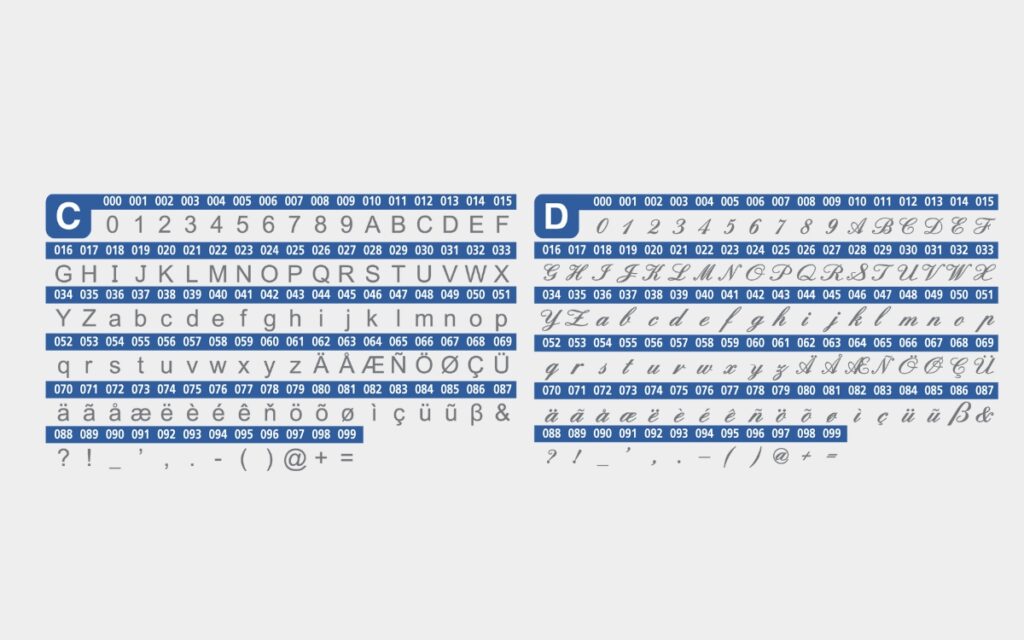 NC-103 2 Alphabet & Number Fonts